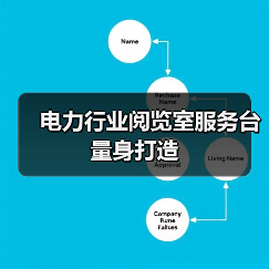 电力行业阅览室服务台量身打造(图2) 电力行业阅览室服务台量身打造(图2)