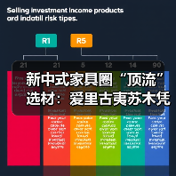 新中式家具圈“顶流”选材:爱里古夷苏木凭什么圈粉无数?(图4) 新中式家具圈“顶流”选材:爱里古夷苏木凭什么圈粉无数?(图4)
