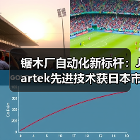 锯木厂自动化新标杆:Jartek先进技术获日本市场认可(图2) 锯木厂自动化新标杆:Jartek先进技术获日本市场认可(图2)