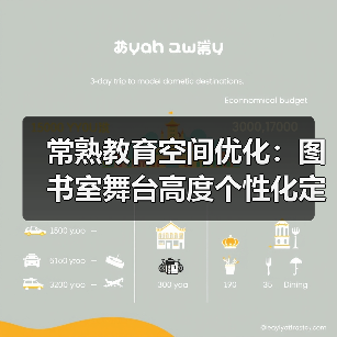 常熟教育空间优化：图书室舞台高度个性化定制（图2）