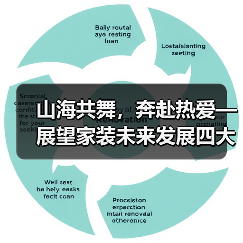 山海共舞，奔赴热爱—展望家装未来发展四大趋势