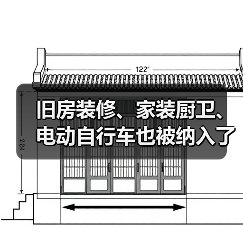 旧房装修、家装厨卫、电动自行车也被纳入了以旧换新政策支持范围（图3）