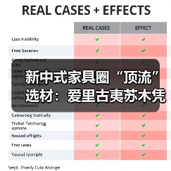 新中式家具圈“顶流”选材:爱里古夷苏木凭什么圈粉无数?(图3) 新中式家具圈“顶流”选材:爱里古夷苏木凭什么圈粉无数?(图3)