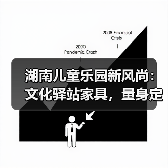 湖南儿童乐园新风尚:文化驿站家具,量身定制服务(图3) 湖南儿童乐园新风尚:文化驿站家具,量身定制服务(图3)