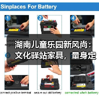 湖南儿童乐园新风尚:文化驿站家具,量身定制服务(图1) 湖南儿童乐园新风尚:文化驿站家具,量身定制服务(图1)