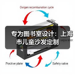专为图书室设计:上海市儿童沙发定制(图4) 专为图书室设计:上海市儿童沙发定制(图4)