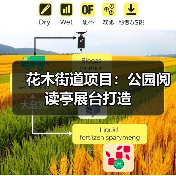 花木街道项目:公园阅读亭展台打造(图4) 花木街道项目:公园阅读亭展台打造(图4)
