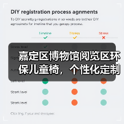嘉定区博物馆阅览区环保儿童椅,个性化定制服务(图2) 嘉定区博物馆阅览区环保儿童椅,个性化定制服务(图2)