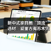 新中式家具圈“顶流”选材：爱里古夷苏木凭什么圈粉无数？（图2）