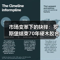 市场变革下的抉择:罗斯堡结束70年硬木胶合板制造传统(图4) 市场变革下的抉择:罗斯堡结束70年硬木胶合板制造传统(图4)