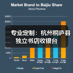 专业定制：杭州桐庐县独立书店收银台（图4）