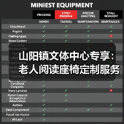 山阳镇文体中心专享:老人阅读座椅定制服务(图3) 山阳镇文体中心专享:老人阅读座椅定制服务(图3)