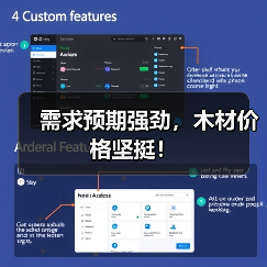 需求预期强劲，木材价格坚挺！（图2）