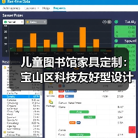 儿童图书馆家具定制:宝山区科技友好型设计(图1) 儿童图书馆家具定制:宝山区科技友好型设计(图1)