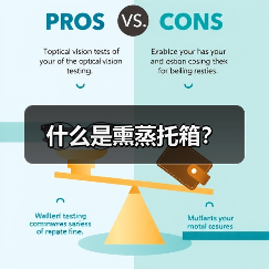 什么是熏蒸托箱?(图4) 什么是熏蒸托箱?(图4)