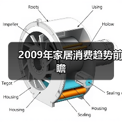 2009年家居消费趋势前瞻(图3) 2009年家居消费趋势前瞻(图3)