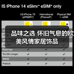 品味之选 怀旧气息的欧美风情家居饰品(图1) 品味之选 怀旧气息的欧美风情家居饰品(图1)