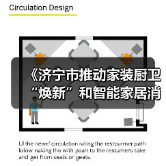 《济宁市推动家装厨卫“焕新”和智能家居消费政策实施细则》印发（图3）