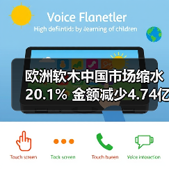 欧洲软木中国市场缩水20.1% 金额减少4.74亿(图1) 欧洲软木中国市场缩水20.1% 金额减少4.74亿(图1)