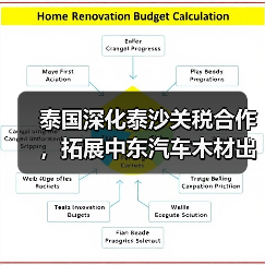泰国深化泰沙关税合作,拓展中东汽车木材出口(图2) 泰国深化泰沙关税合作,拓展中东汽车木材出口(图2)