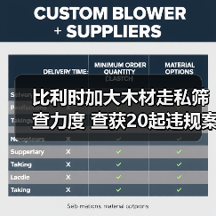 比利时加大木材走私筛查力度 查获20起违规案件(图2) 比利时加大木材走私筛查力度 查获20起违规案件(图2)