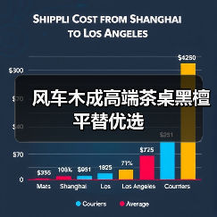风车木成高端茶桌黑檀平替优选(图3) 风车木成高端茶桌黑檀平替优选(图3)