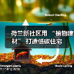 荷兰新社区用 “植物建材” 打造低碳住宅(图1) 荷兰新社区用 “植物建材” 打造低碳住宅(图1)