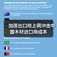 加蓬出口税上调冲击中国木材进口商成本(图1) 加蓬出口税上调冲击中国木材进口商成本(图1)