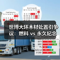世博大环木材处置引争议:燃料 vs 永久纪念?(图2) 世博大环木材处置引争议:燃料 vs 永久纪念?(图2)