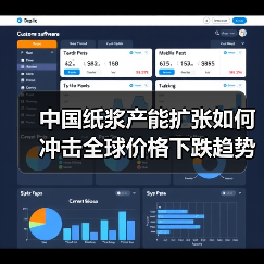 中国纸浆产能扩张如何冲击全球价格下跌趋势(图3) 中国纸浆产能扩张如何冲击全球价格下跌趋势(图3)