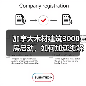 加拿大木材建筑3000套房启动,如何加速缓解住房短缺(图3) 加拿大木材建筑3000套房启动,如何加速缓解住房短缺(图3)