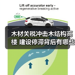 木材关税冲击木结构高楼 建设停滞背后有哪些真相?(图2) 木材关税冲击木结构高楼 建设停滞背后有哪些真相?(图2)