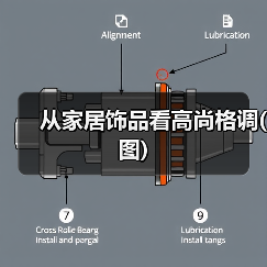 从家居饰品看高尚格调(图)(图4) 从家居饰品看高尚格调(图)(图4)
