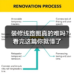 装修线路图真的难吗？看完这篇你就懂了