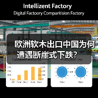 欧洲软木出口中国为何遭遇断崖式下跌?(图2) 欧洲软木出口中国为何遭遇断崖式下跌?(图2)