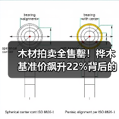 木材拍卖全售罄!桦木基准价飙升22%背后的市场信号(图3) 木材拍卖全售罄!桦木基准价飙升22%背后的市场信号(图3)