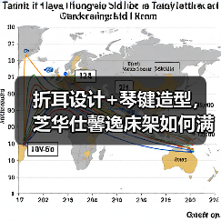 折耳设计+琴键造型，芝华仕馨逸床架如何满足精致用户需求？