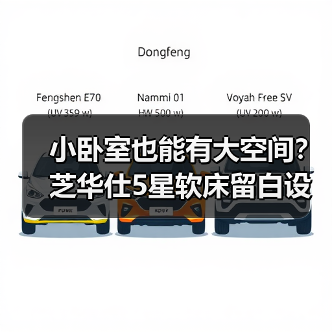 小卧室也能有大空间?芝华仕5星软床留白设计助眠测评(图4) 小卧室也能有大空间?芝华仕5星软床留白设计助眠测评(图4)