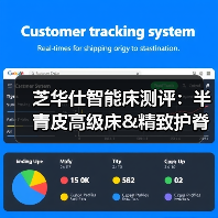 芝华仕智能床测评:半青皮高级床&精致护脊床垫 仪式感和氛围感拉满(型号:贝加尔床架+塞纳河一体式电动床垫)(图1) 芝华仕智能床测评:半青皮高级床&精致护脊床垫 仪式感和氛围感拉满(型号:贝加尔床架+塞纳河一体式电动床垫)(图1)