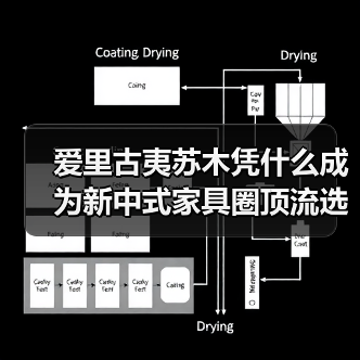 爱里古夷苏木凭什么成为新中式家具圈顶流选材？（图2）