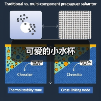 可爱的小水杯（图2）