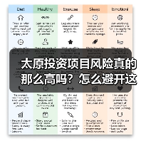 太原投资项目风险真的那么高吗?怎么避开这些坑?(图4) 太原投资项目风险真的那么高吗?怎么避开这些坑?(图4)