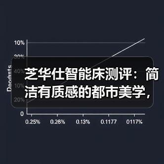 芝华仕智能床测评:简洁有质感的都市美学,现代打工人的减压空间(型号:文莱床架+布拉格床垫+阿尔法电动架)(图2) 芝华仕智能床测评:简洁有质感的都市美学,现代打工人的减压空间(型号:文莱床架+布拉格床垫+阿尔法电动架)(图2)