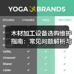 木材加工设备选购维护指南：常见问题解析与实用方法（图2）