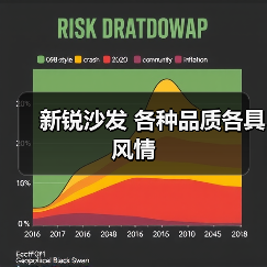 新锐沙发 各种品质各具风情