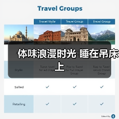 体味浪漫时光 睡在吊床上（图2）