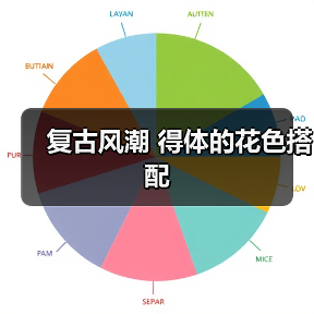 复古风潮 得体的花色搭配（图1）