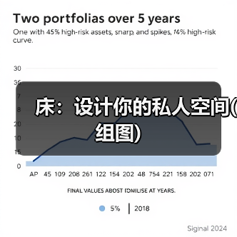 床：设计你的私人空间(组图)（图2）