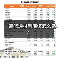 装修选材到底该怎么选?(图2) 装修选材到底该怎么选?(图2)
