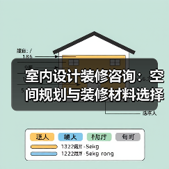 室内设计装修咨询:空间规划与装修材料选择实用指南(图2) 室内设计装修咨询:空间规划与装修材料选择实用指南(图2)